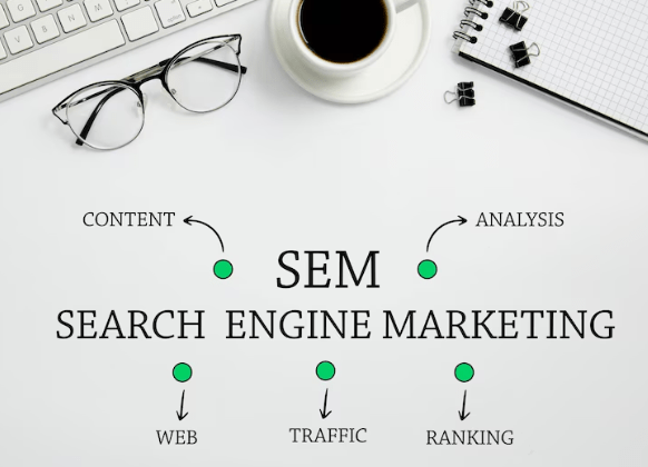 Search Engine Marketing SEO PPC SEM Google ads